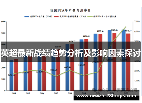 英超最新战绩趋势分析及影响因素探讨 英超最新战绩趋势分析及影响因素探讨