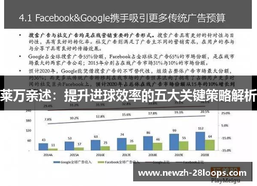 莱万亲述:提升进球效率的五大关键策略解析 莱万亲述:提升进球效率的五大关键策略解析