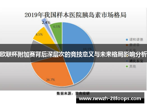 欧联杯附加赛背后深层次的竞技意义与未来格局影响分析 欧联杯附加赛背后深层次的竞技意义与未来格局影响分析