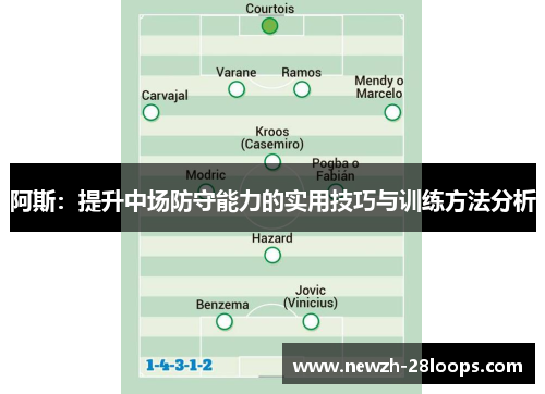 阿斯:提升中场防守能力的实用技巧与训练方法分析 阿斯:提升中场防守能力的实用技巧与训练方法分析