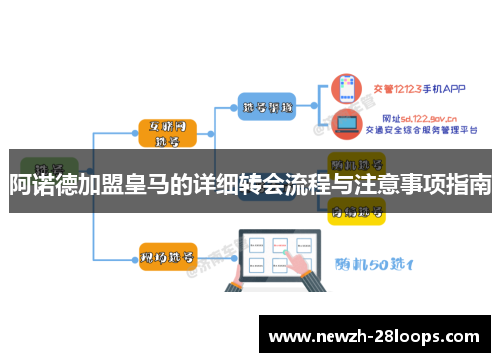 阿诺德加盟皇马的详细转会流程与注意事项指南