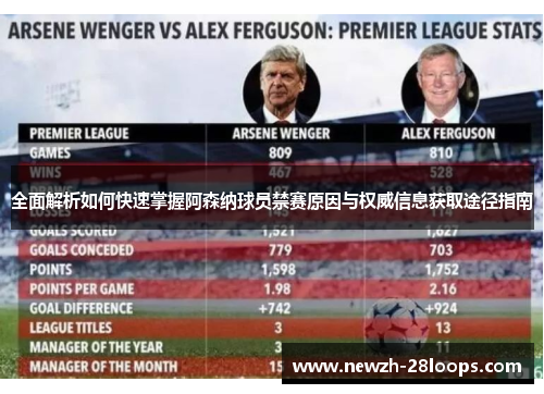 全面解析如何快速掌握阿森纳球员禁赛原因与权威信息获取途径指南 全面解析如何快速掌握阿森纳球员禁赛原因与权威信息获取途径指南