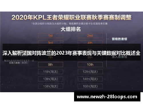 深入解析法国对阵波兰的2023年赛事表现与关键数据对比概述全